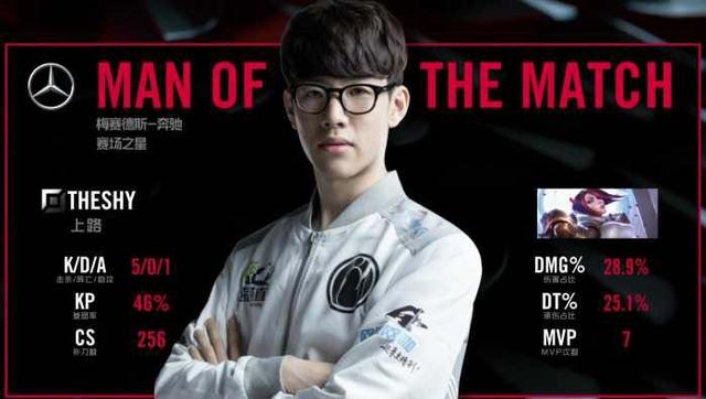 对海登海姆 对海登海姆