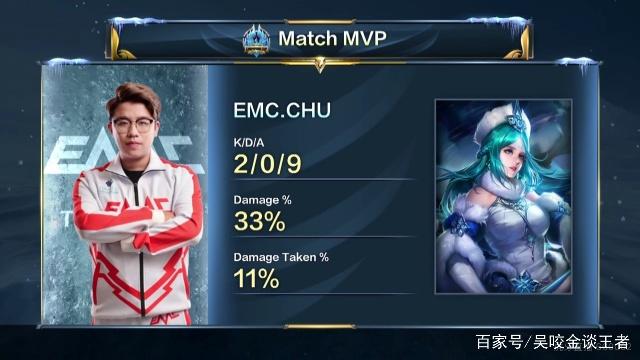 进球 进球