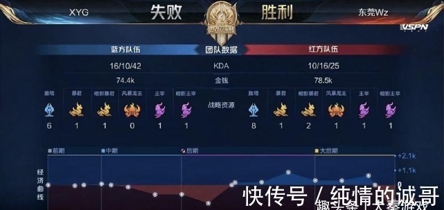 更懂得用时 更懂得用时